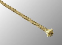 アラミドコード